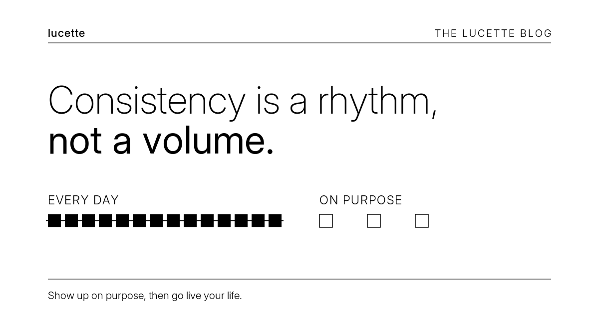 Consistency is a rhythm, not a volume: a grind of identical daily posts against a few posts made on purpose.